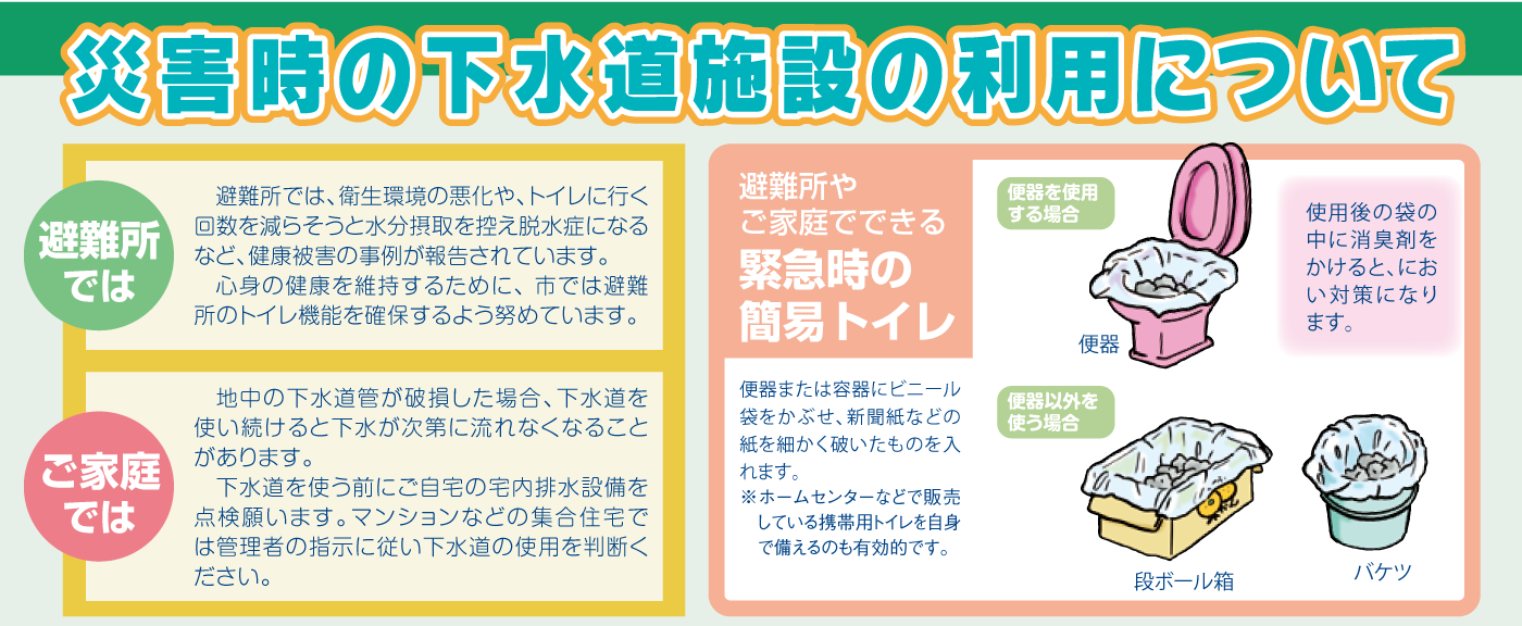 災害時の下水道施設の利用について